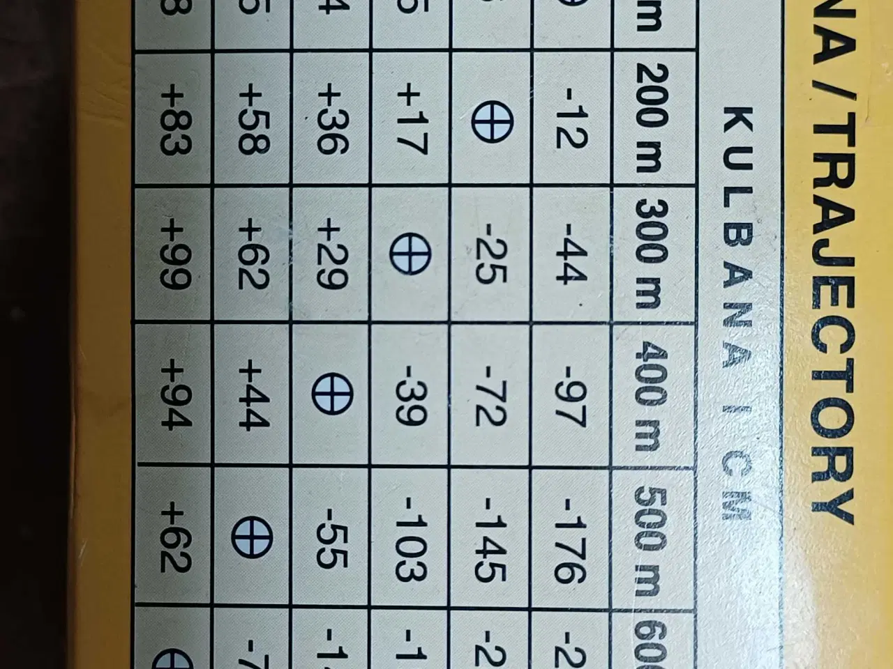 Billede 2 - Riffel patroner NORMA 6.5x55