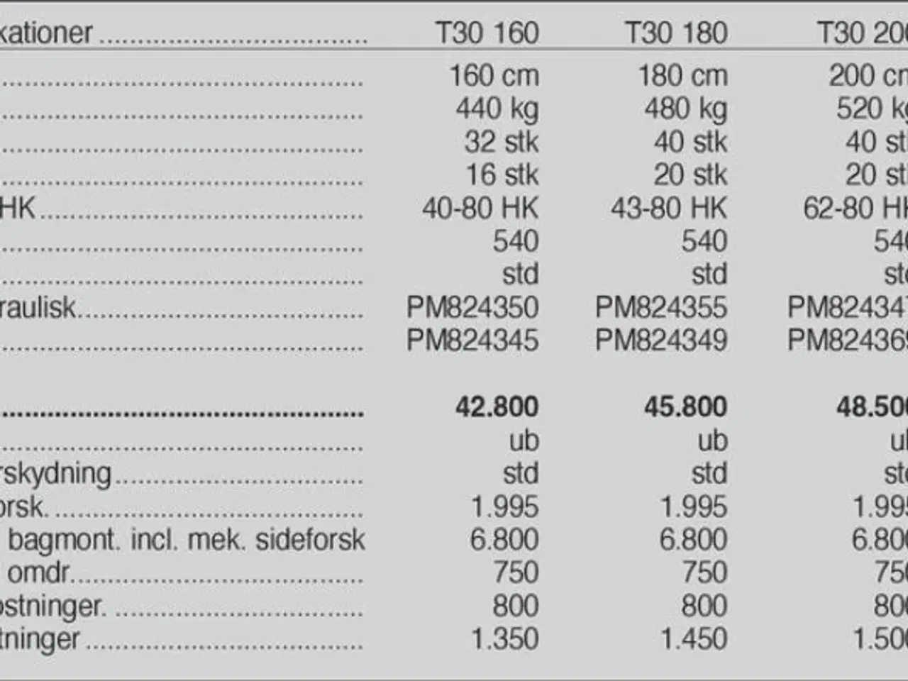 Billede 5 - Ortolan T30-220