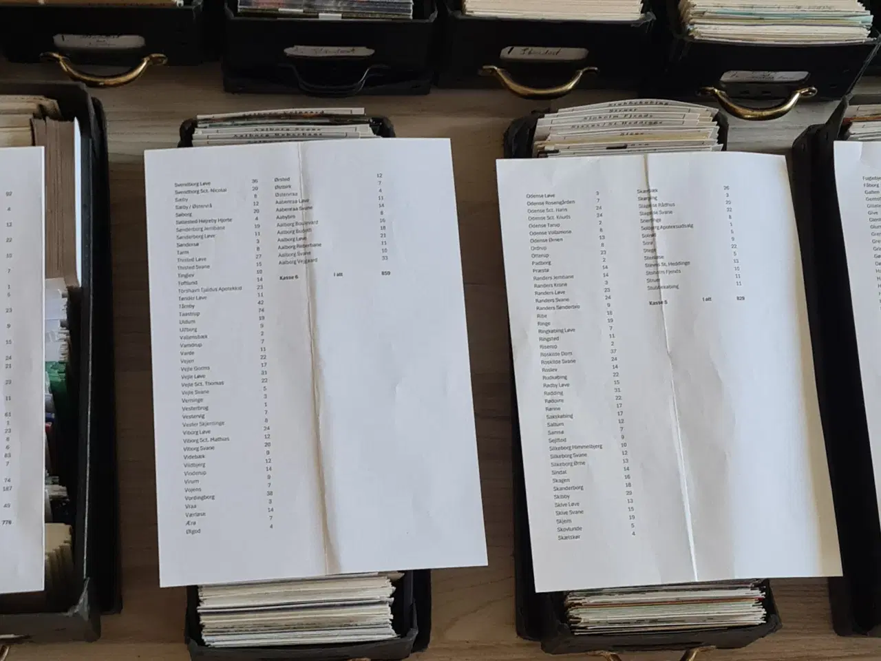 Billede 5 - Recept kurverter 40.000 stk.