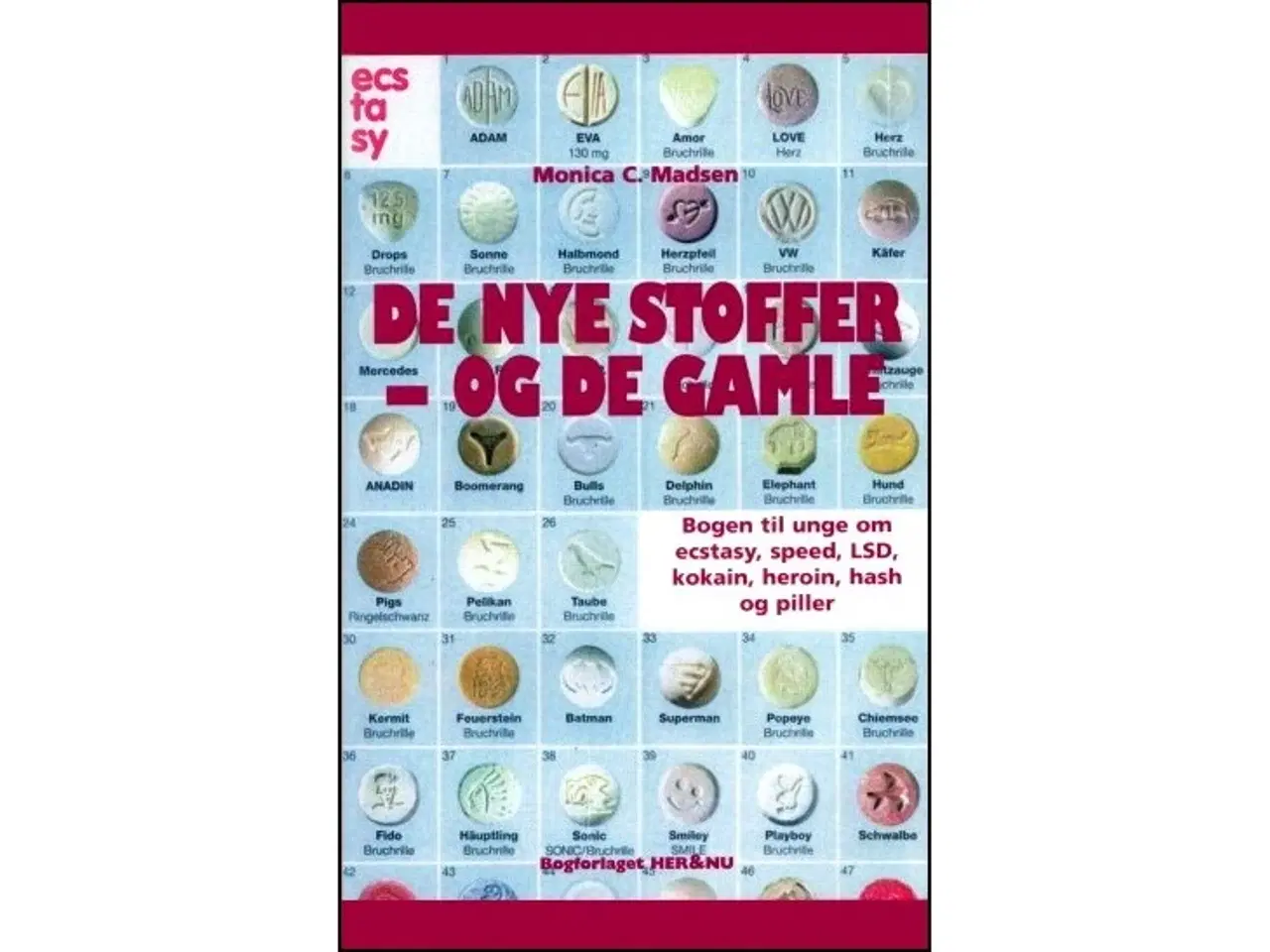 Billede 2 - Medicinsk Cannabis -myter, perspektiver og evidens