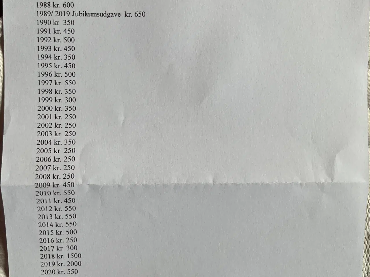 Billede 1 - Georg jensen juleuroer 1984-2023, fra