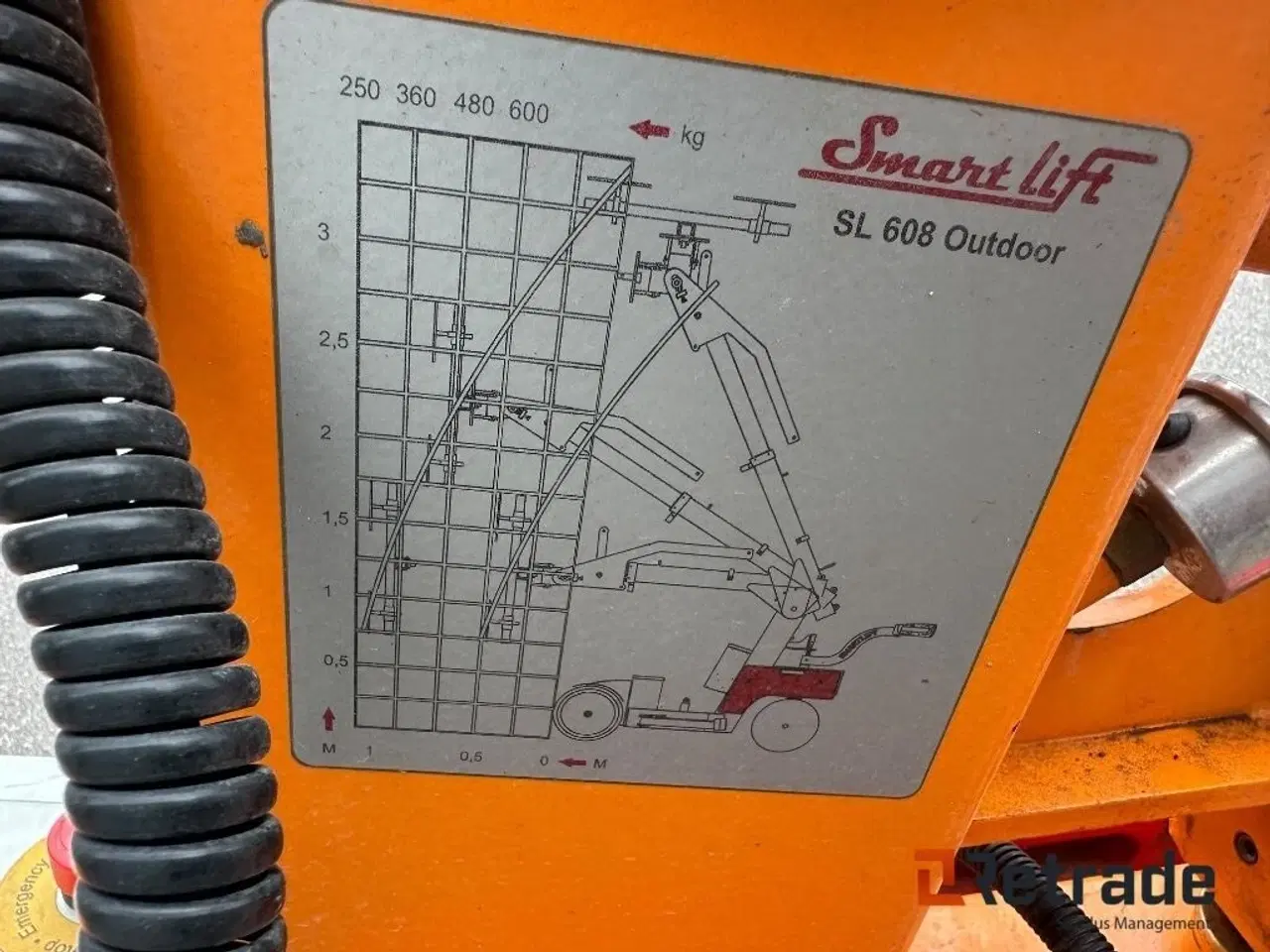 Billede 5 - Smartlift SL608 Glaslift