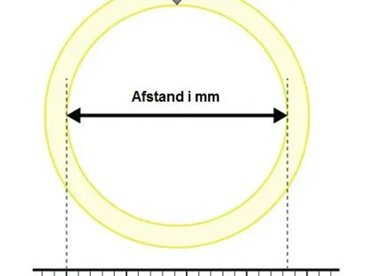 Billede 3 - Tyskland militær, SS totenkopf ring