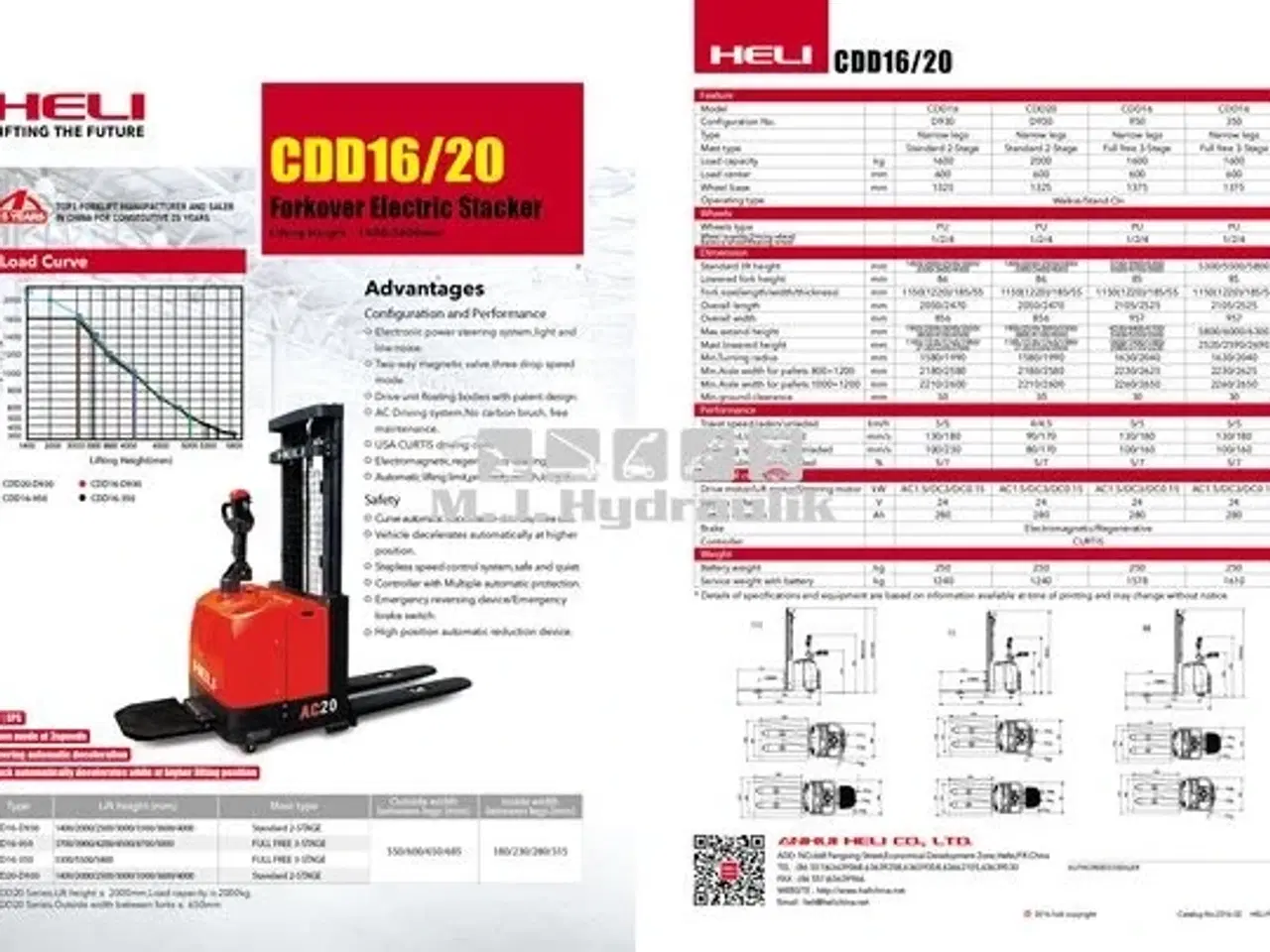 Billede 1 - Gaffeltruck - HELI El-stabler CDD16-950