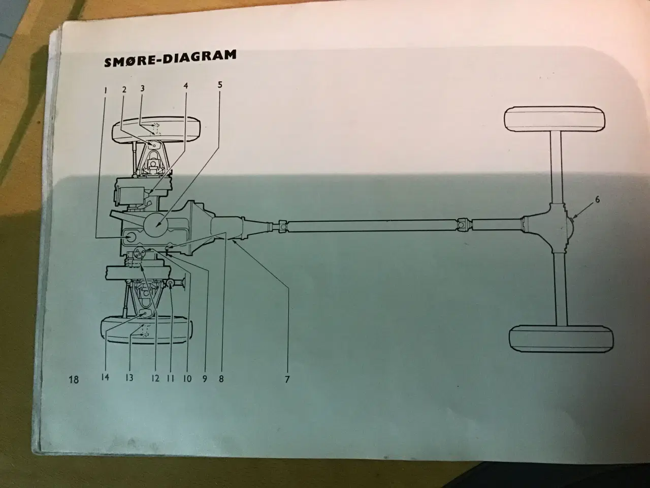 Billede 8 - Vauxhall  Viva  Instruktionsbog