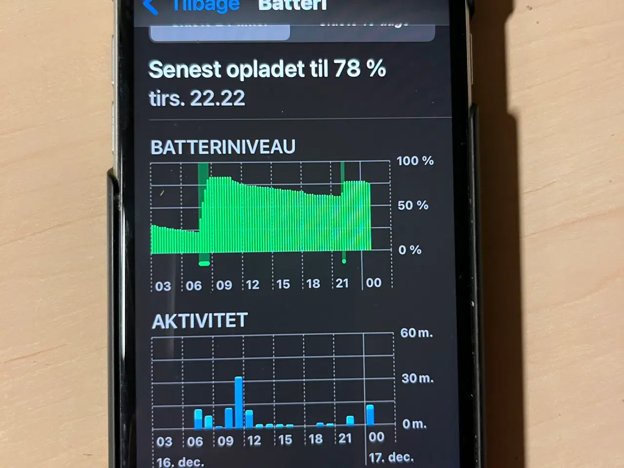 Billede 5 - Iphone SE mini.