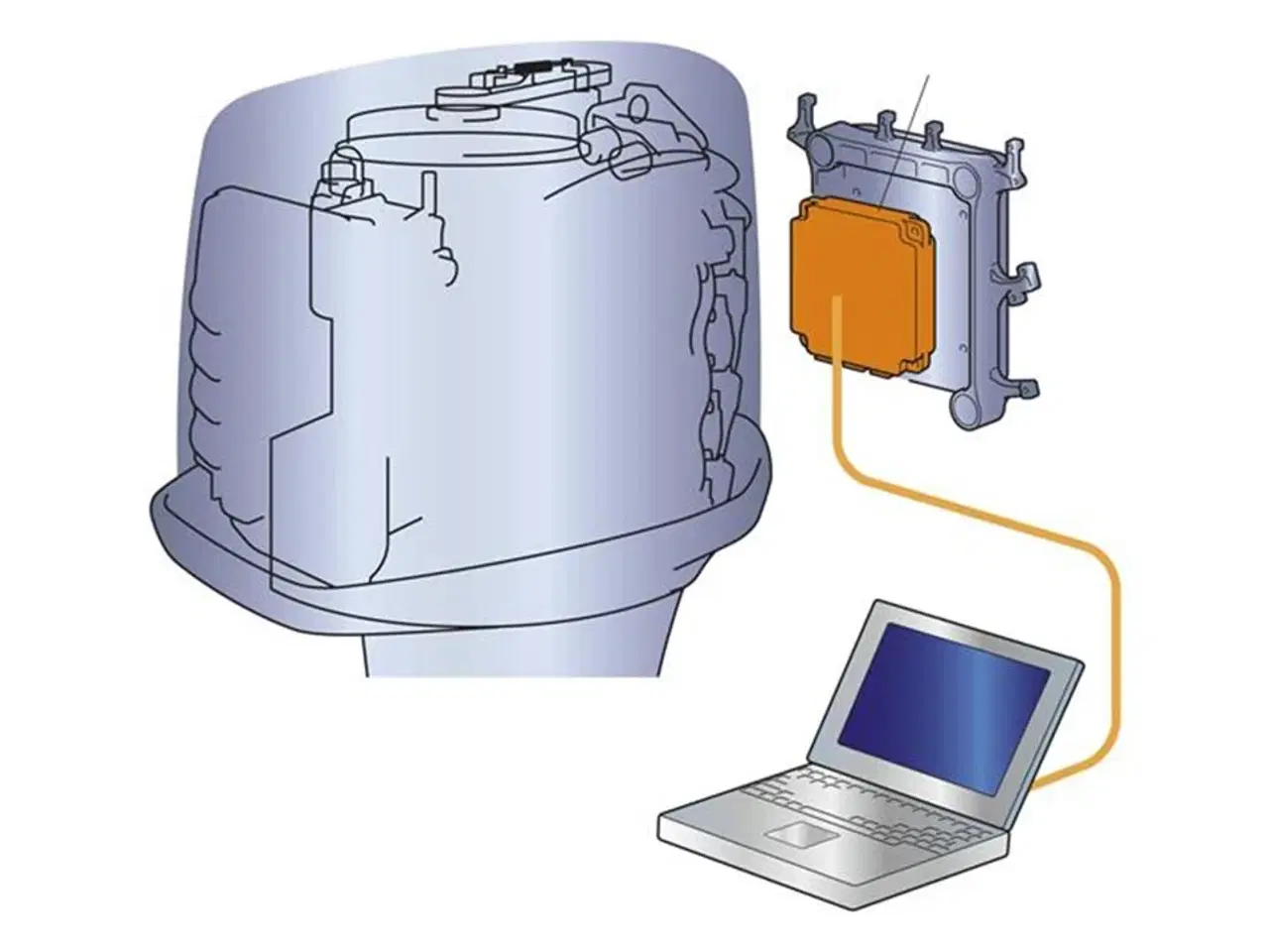 Billede 14 - Yamaha 300 HK DEC 4-Takt Påhængsmotor
