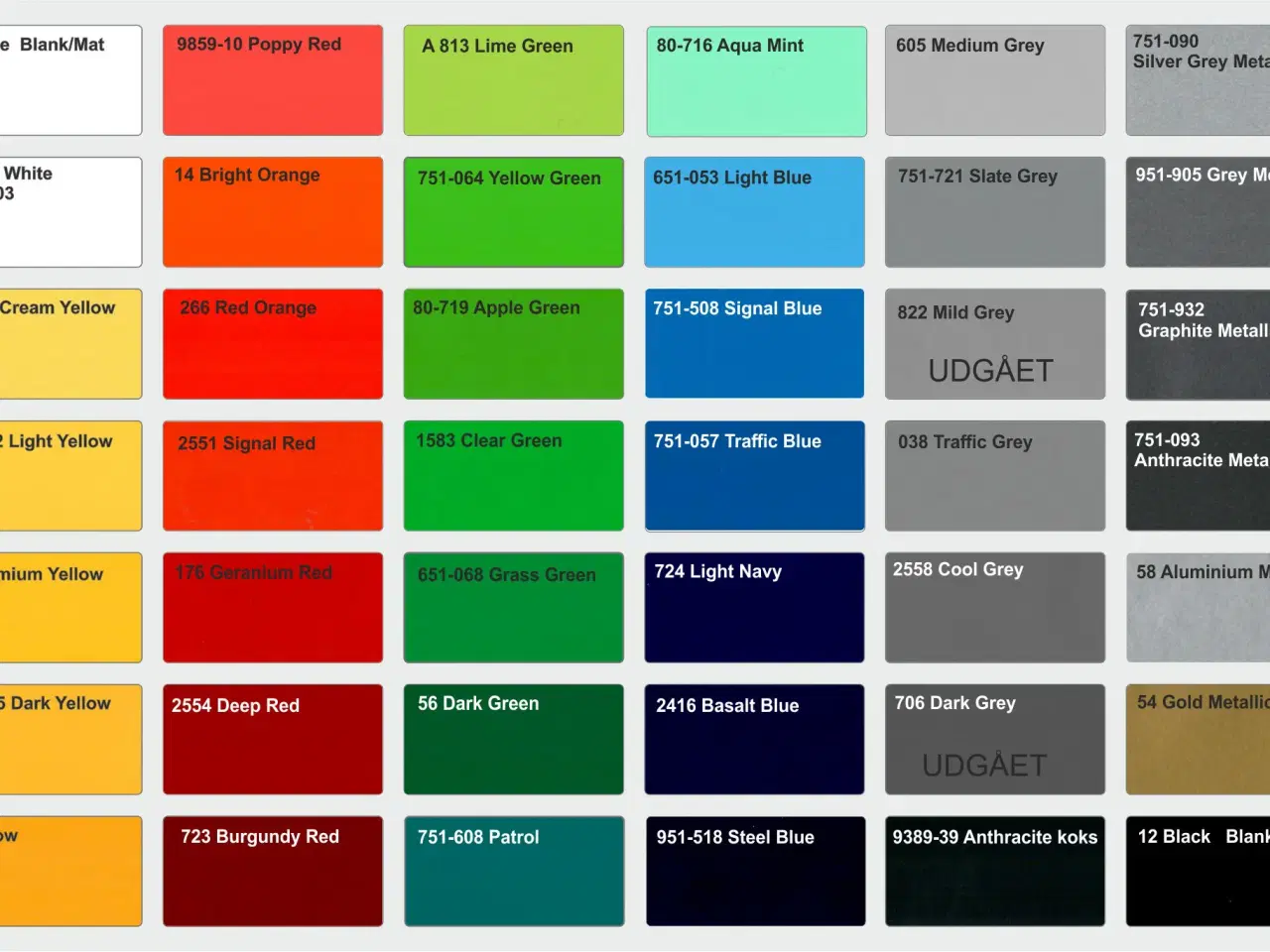 Billede 16 - Navn til din båd