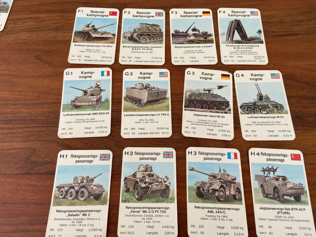 Billede 1 - Kort med kampvogne