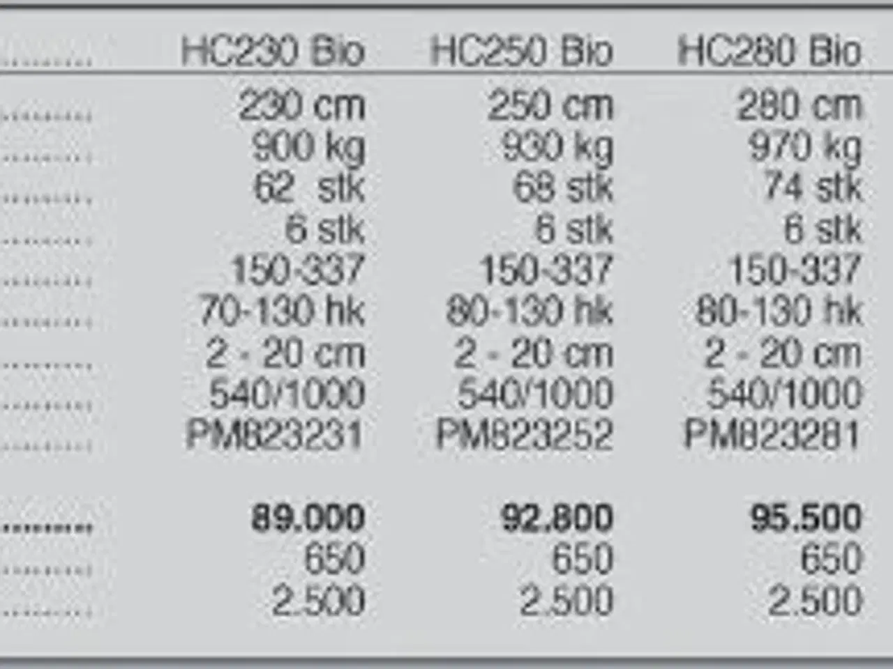 Billede 3 - Ortolan HC 280 bio