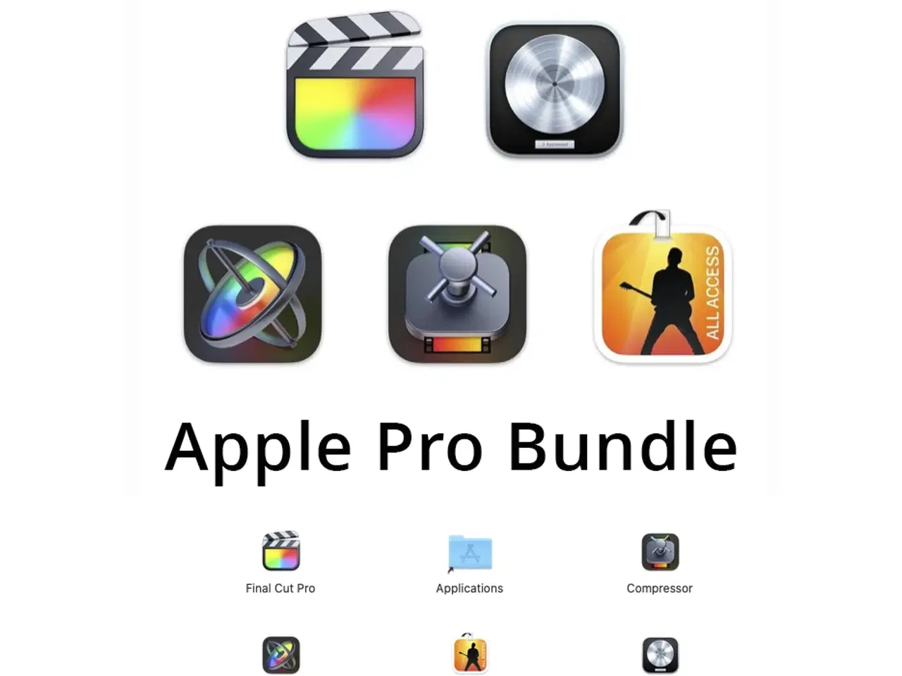 Billede 1 - ⚡️ Apple Pro Bundle (TILBUD) ⚡️