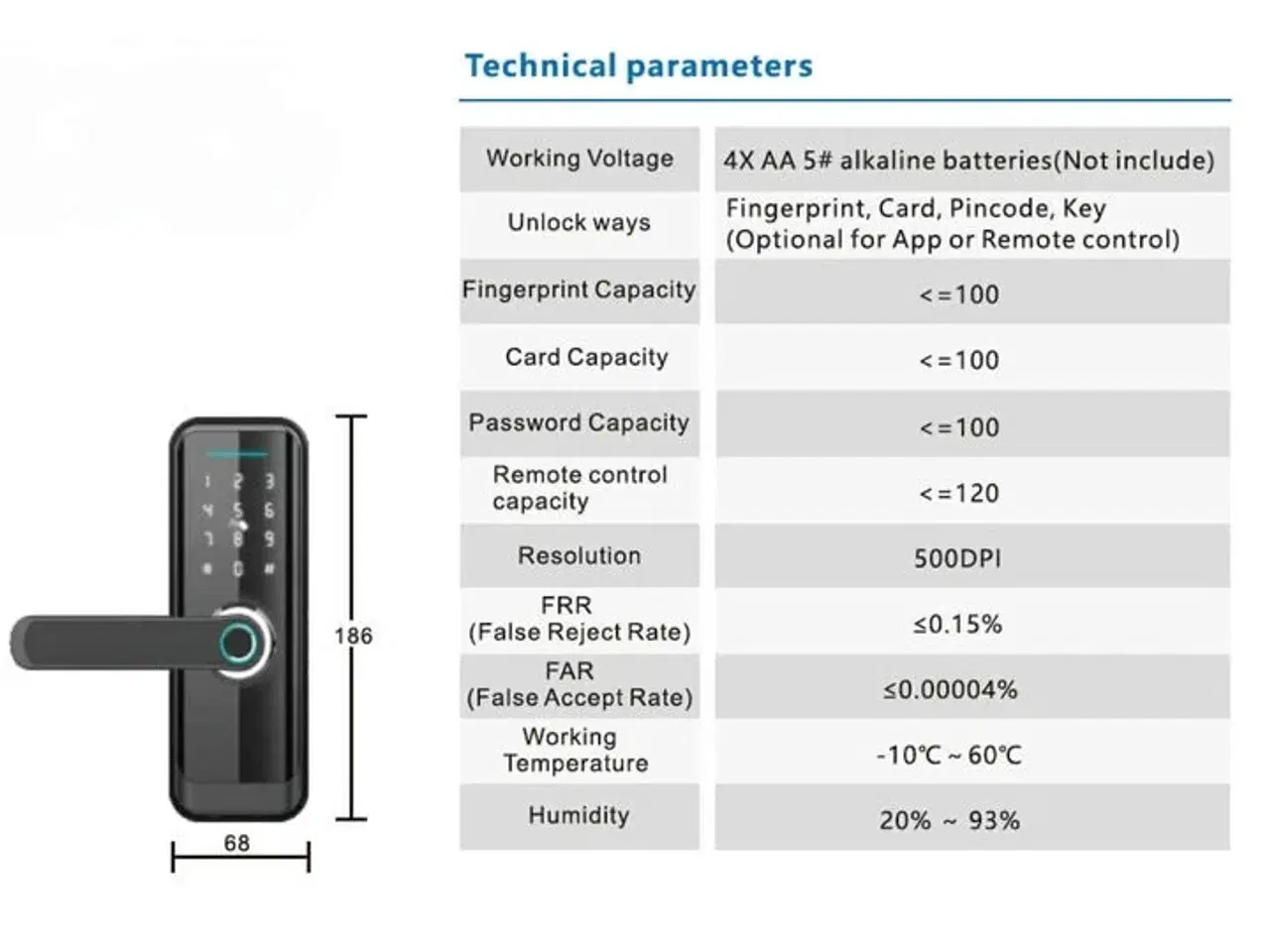 Billede 2 - Smart Lock Titan HR09