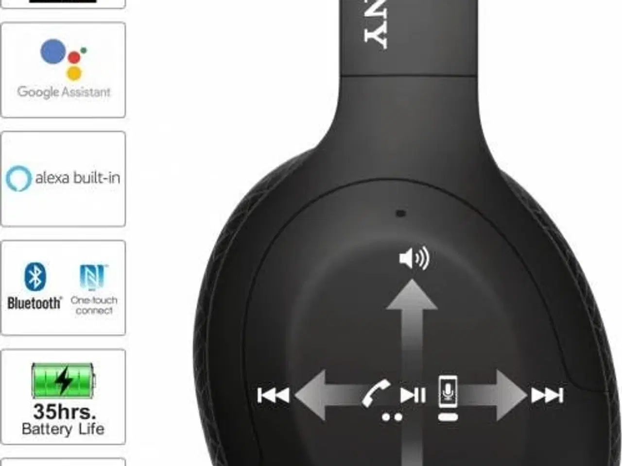 Billede 1 - Sony WH-H910N H.EAR