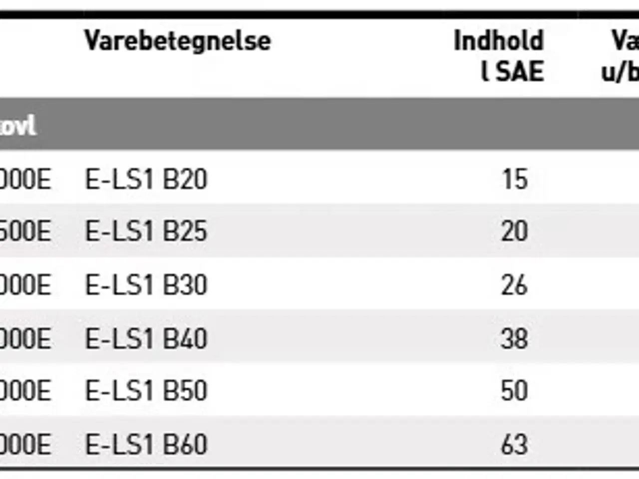 Billede 6 - JST Lerskovl E-LS1, 20-60 cm.