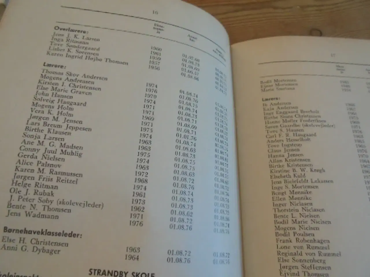 Billede 6 - Frederikshavn kommunale skolevæsen 1975/76  
