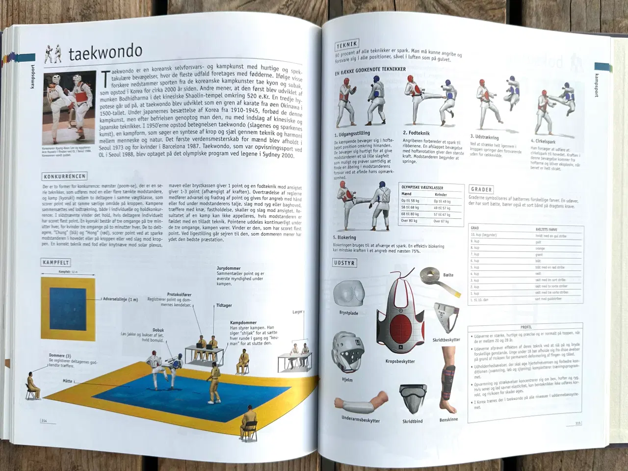 Billede 4 - Det store sportsleksikon, emne: hobby og sport