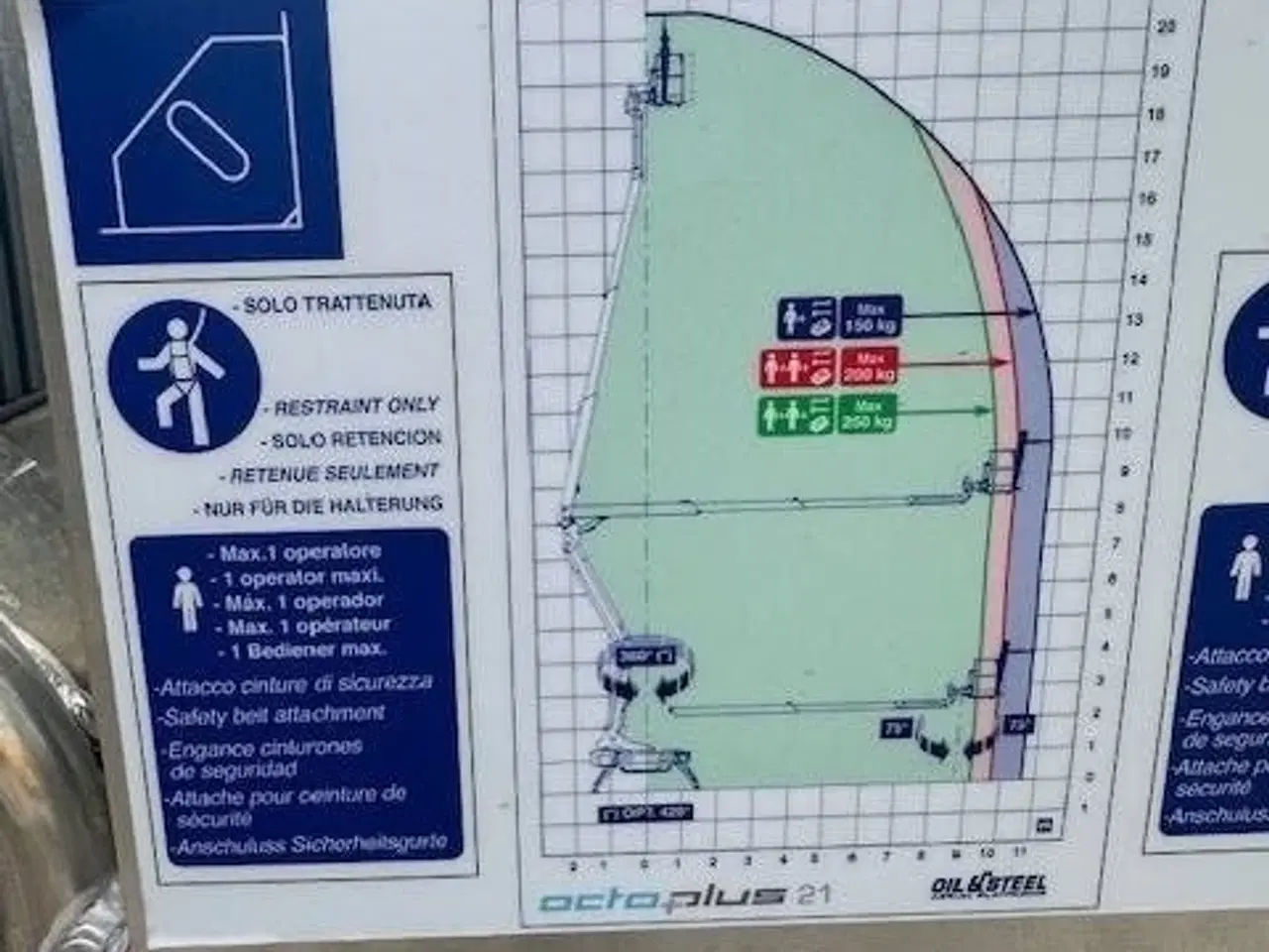 Billede 9 - Oil & Steel Octoplus 21