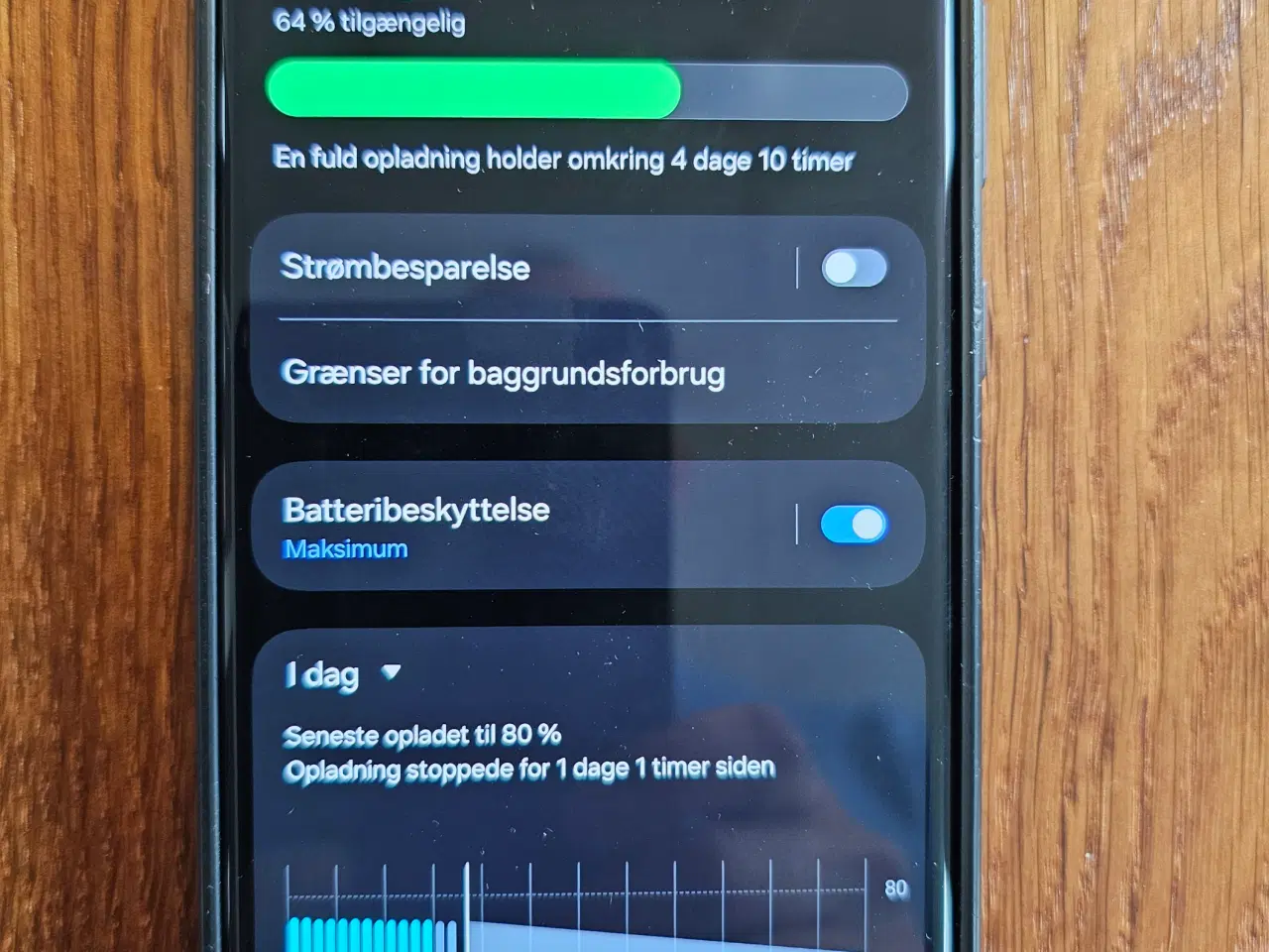 Billede 1 - Samsung Galaxy s23 Ultra