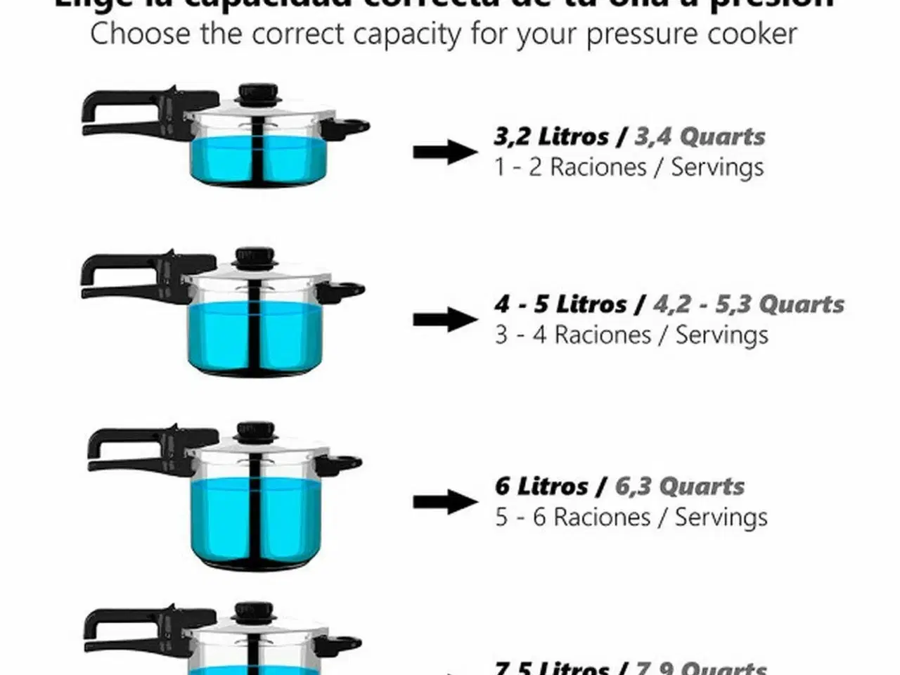 Billede 8 - Trykkoger Fagor DUO rustfrit stål 18/10 - 6 l