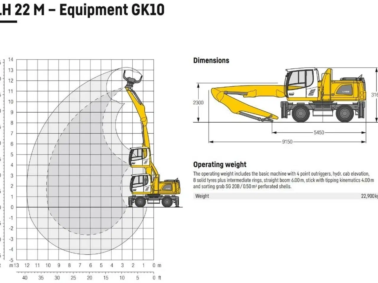 Billede 20 - Liebherr LH 22 M