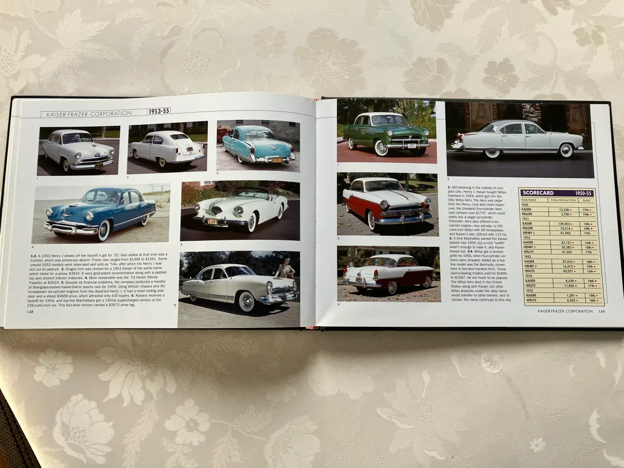 Billede 7 - Cars of The 1950s