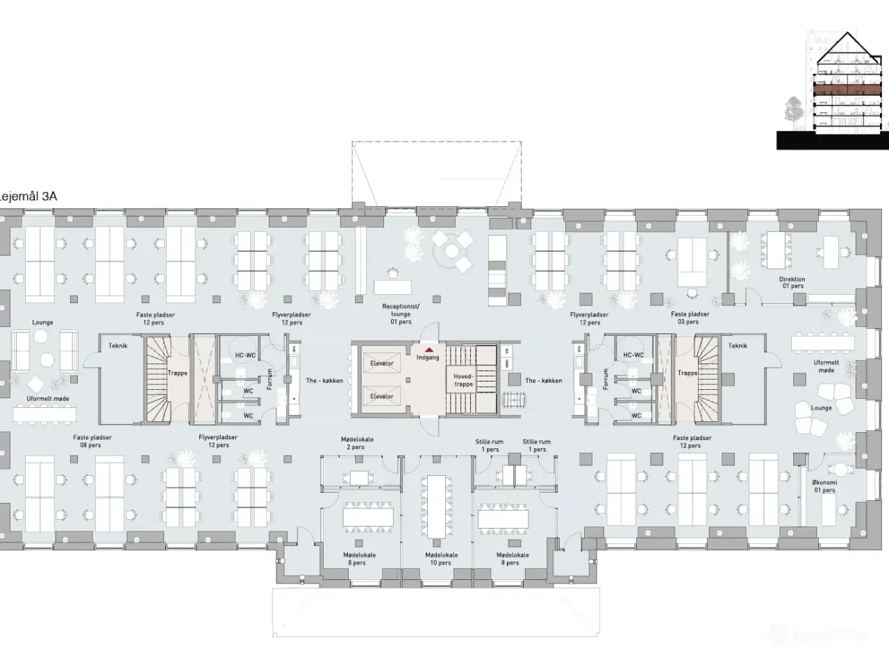 Billede 28 - Kantine, fitness, ventilation/køl, Metro, S-tog og parkering