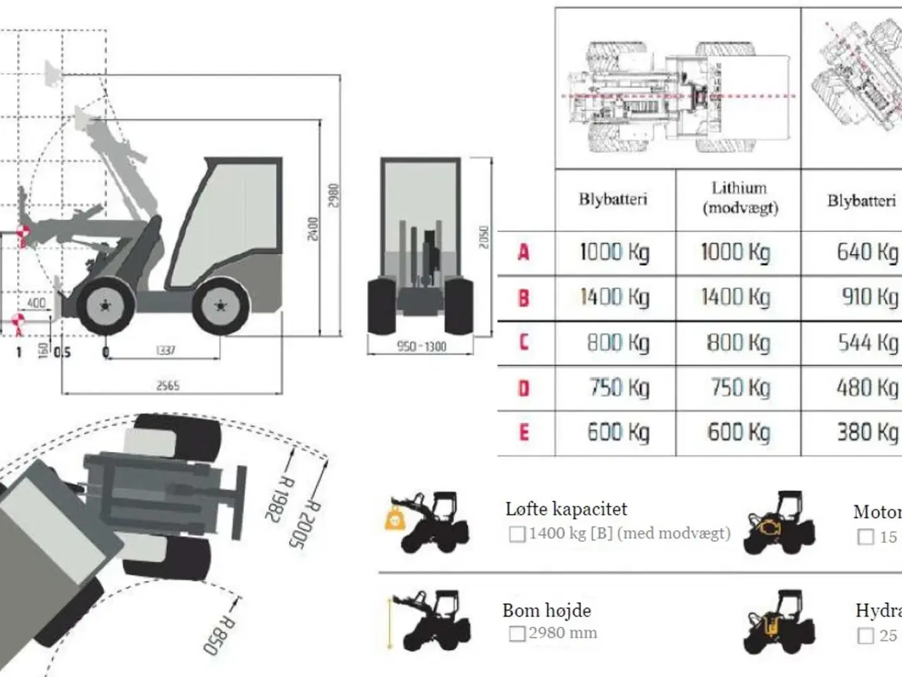 Billede 15 - Cast 800 Eco