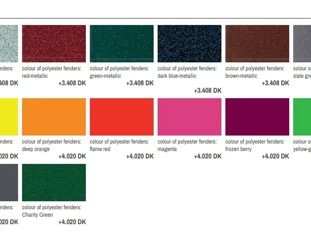 Billede 34 - Böckmann Portax E