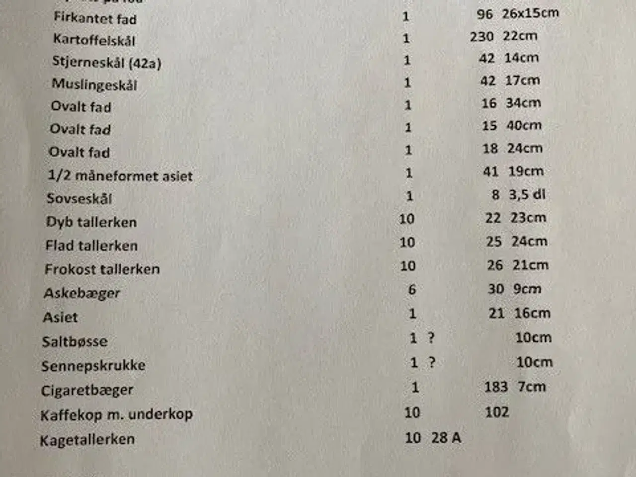 Billede 1 - Empire - Bing og Grøndahl - spise- og kaffestel.