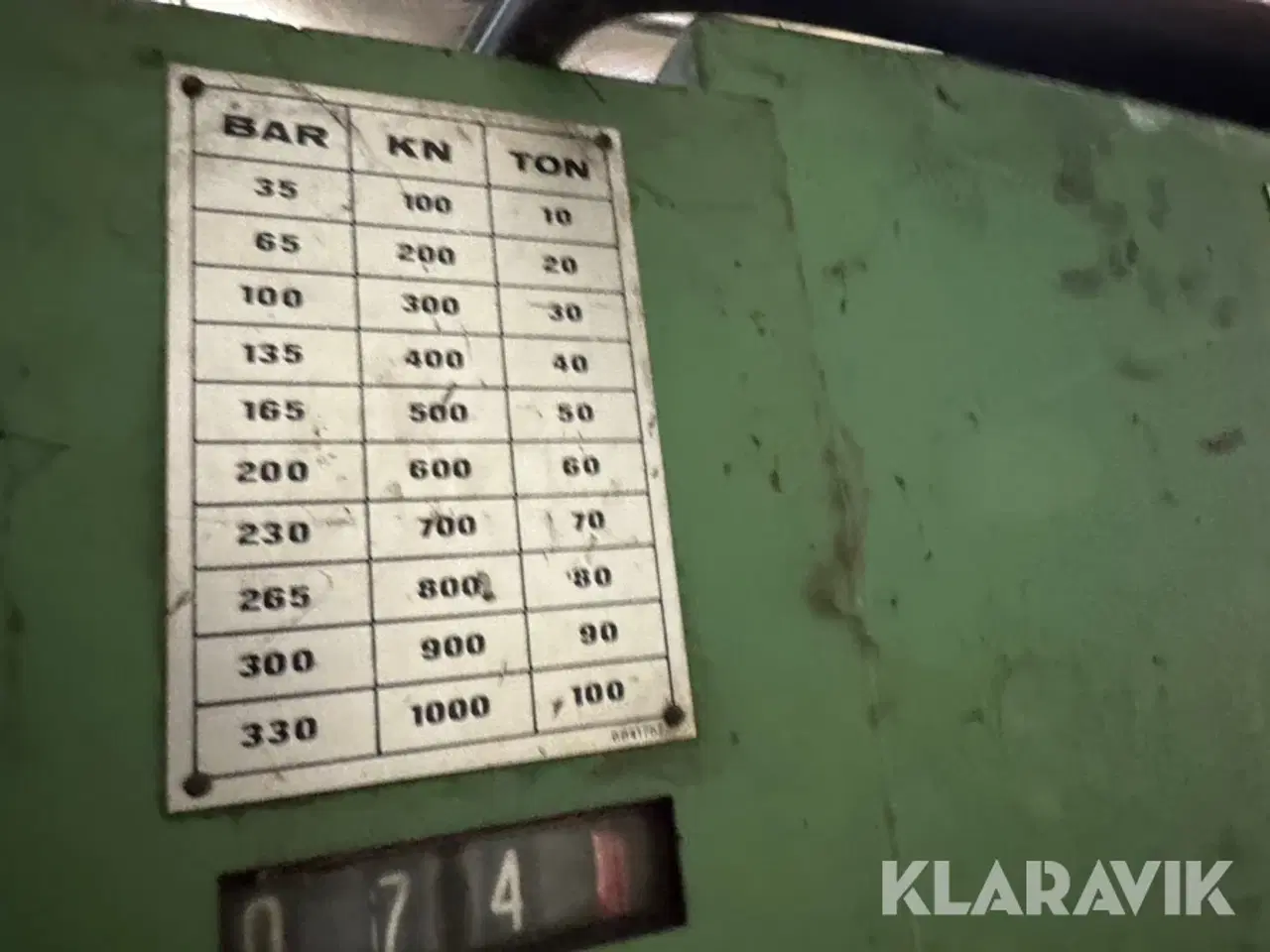 Billede 6 - Bukkemaskine LVD PPBL 100/30