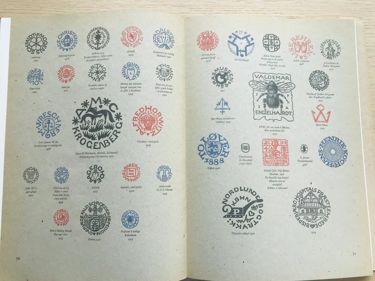 Billede 5 - Knud V. Engelhardt Arkitekt & Bogtrykker 1882-1933