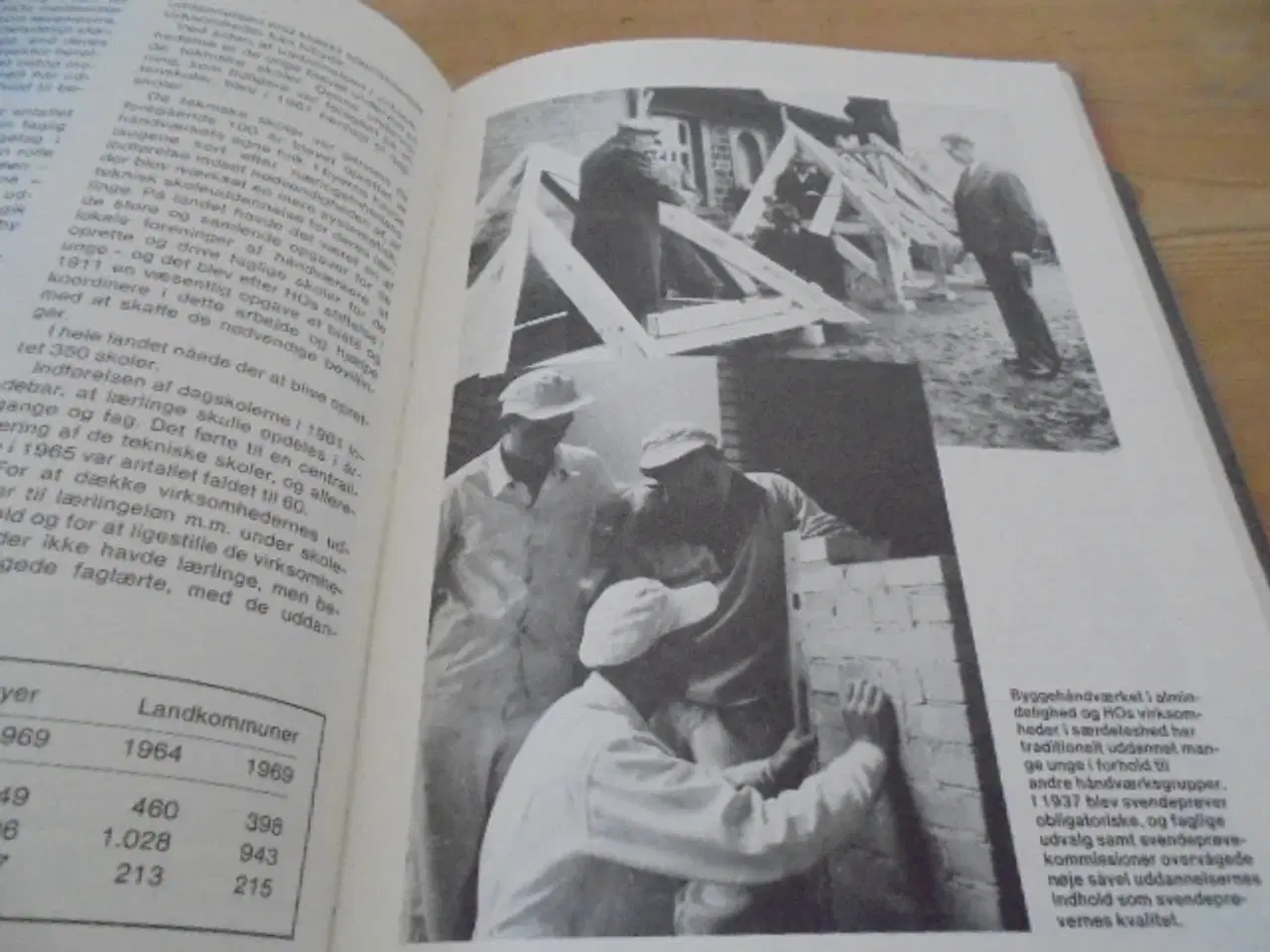 Billede 3 - Byggehåndværket i Danmark – meget fin stand