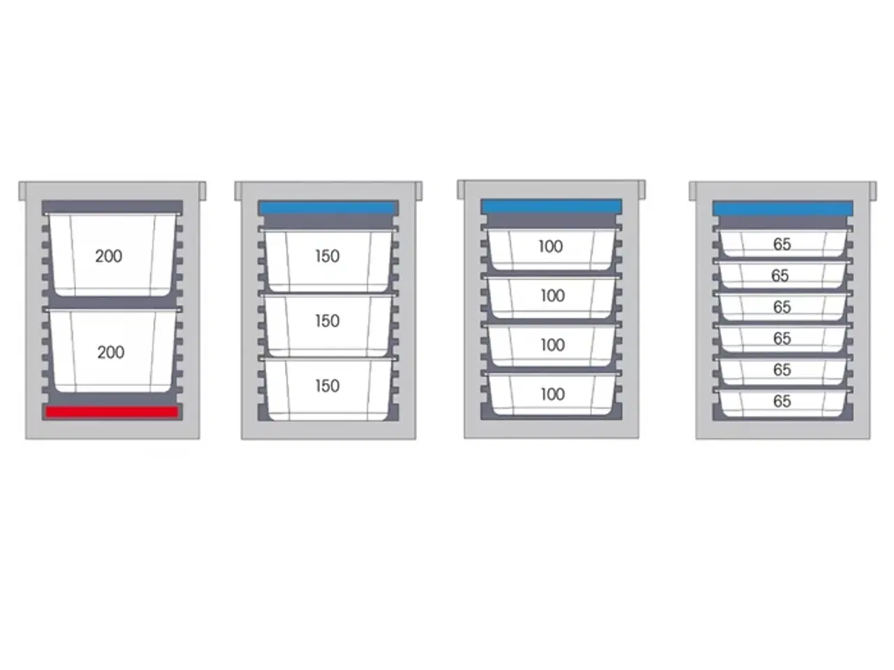 Billede 2 - Frontloader GN termoboks – 93 L 645 x 445 x 625 mm