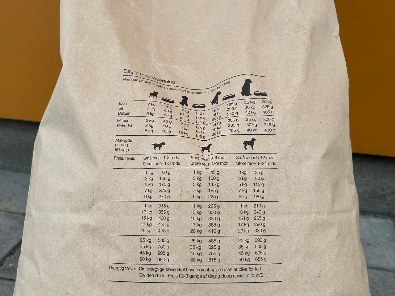 Billede 2 - Kattefoder fra Nordic Gold