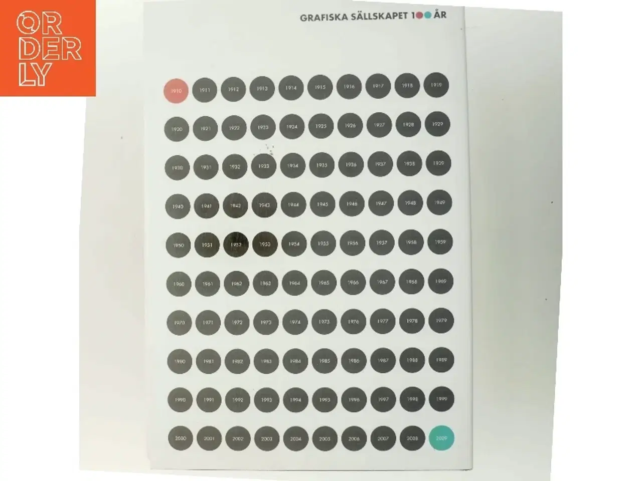 Billede 3 - 100 år av svensk grafik af Karl Haskel (Bog)