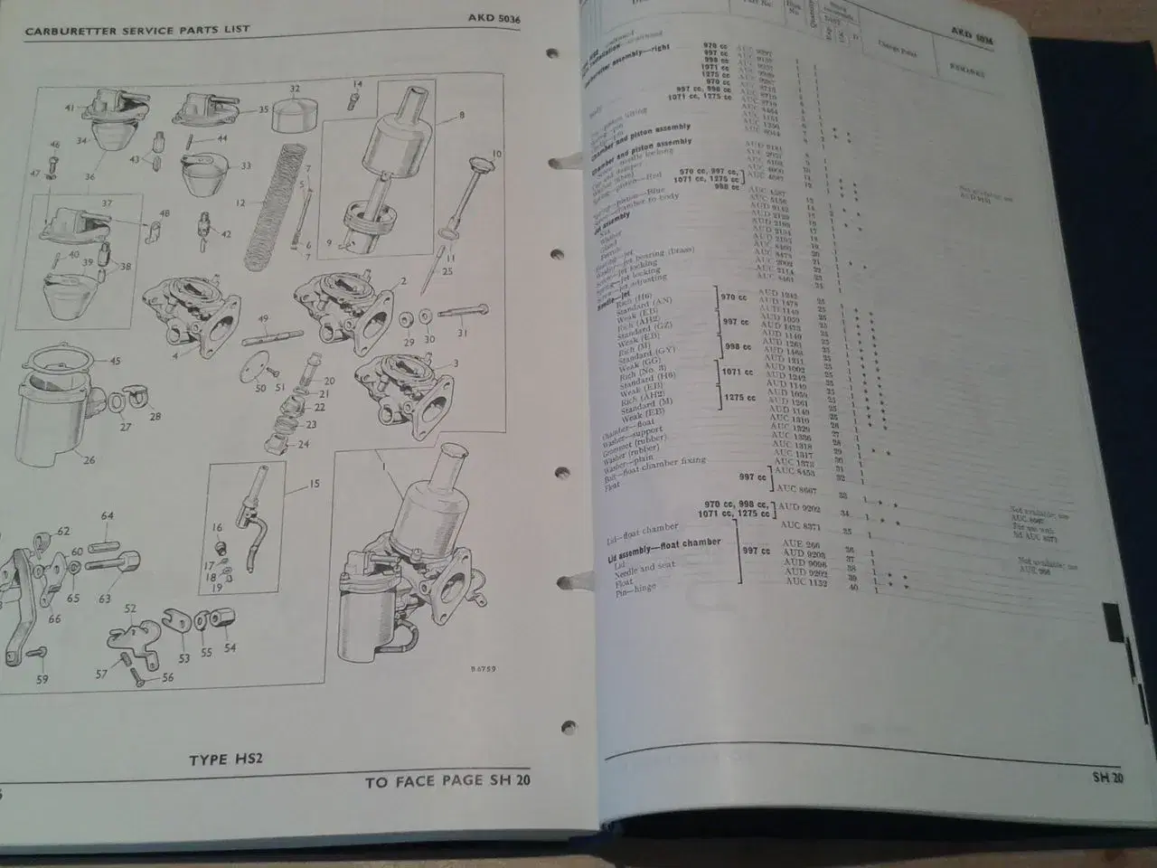 Billede 5 - SU-Carbutator sjælden manual med Parts List