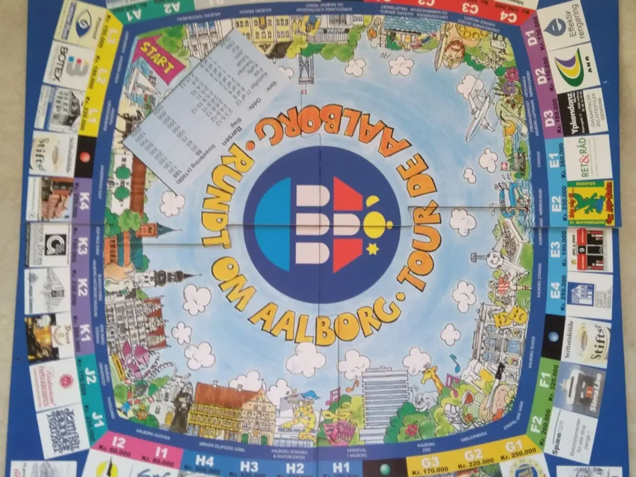 Billede 2 - Aalborg På Spil