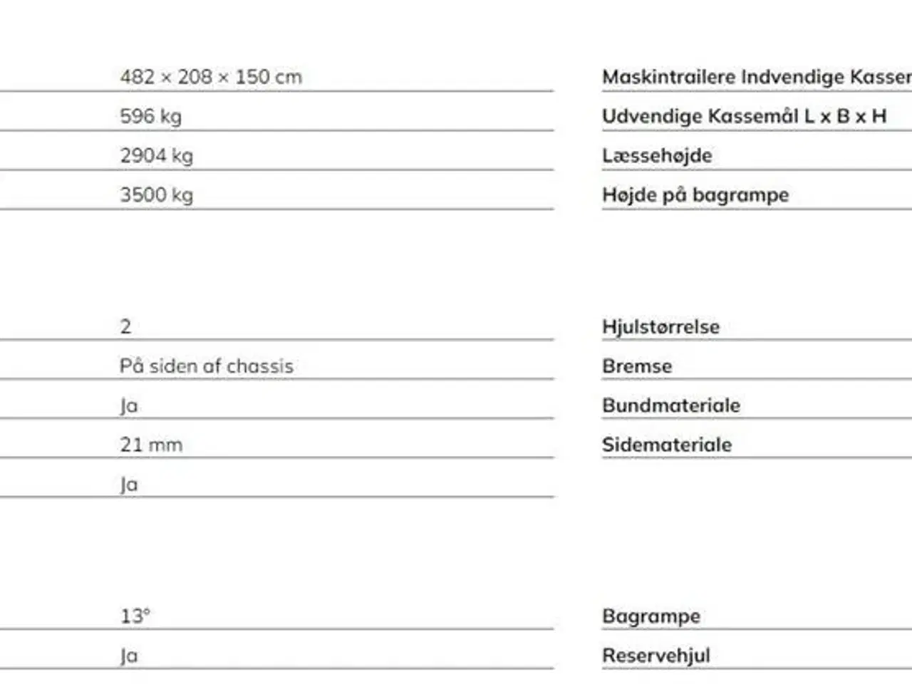 Billede 10 - Variant 3516B3