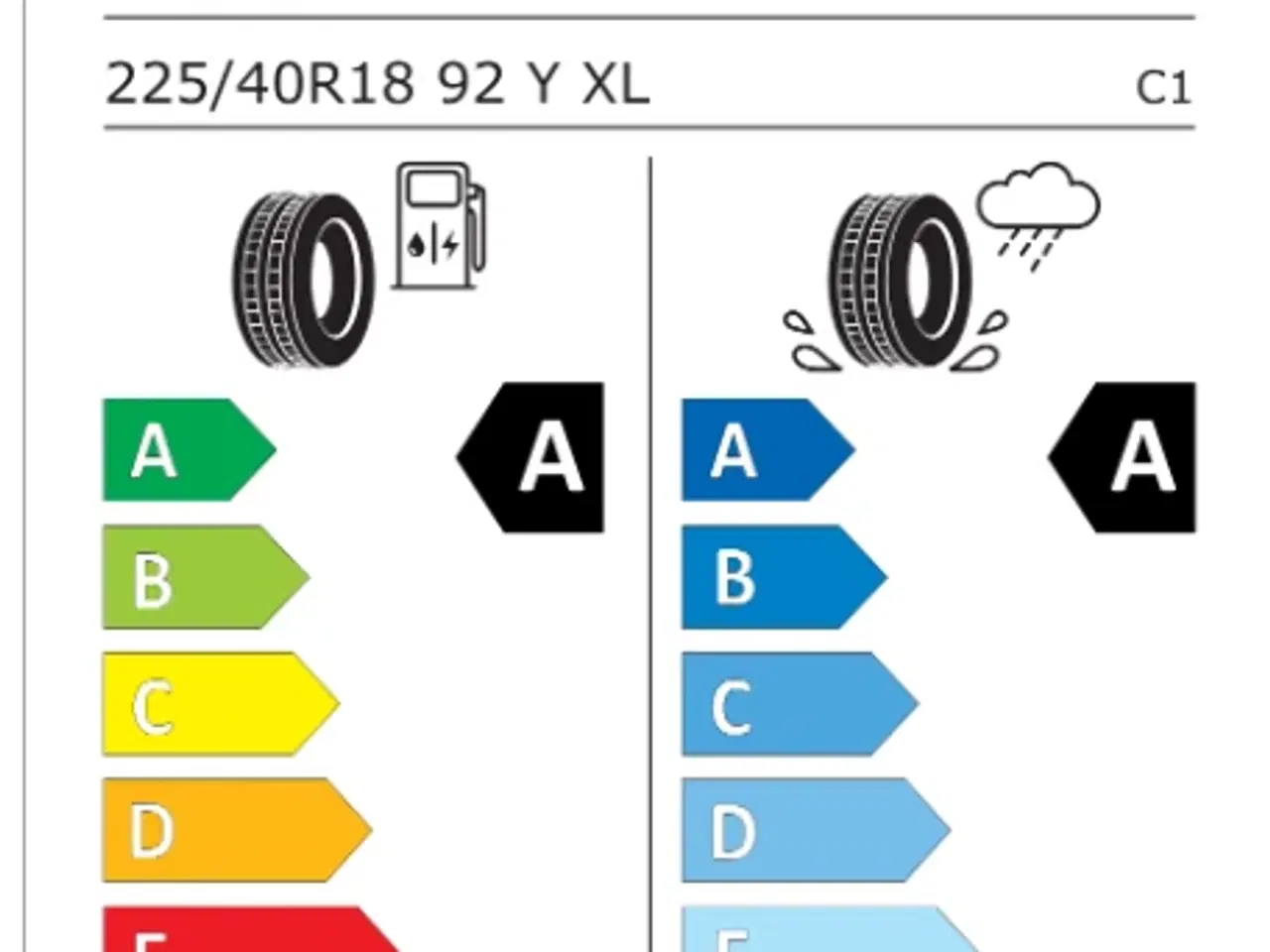 Billede 8 - Michelin Primacy 4 Sommerdæk