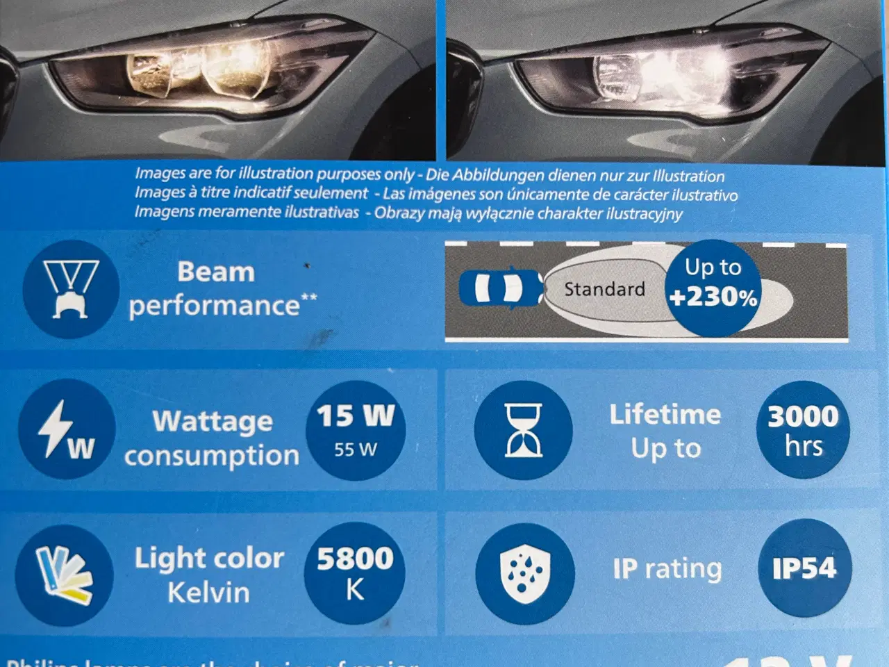 Billede 1 - Philips H7-led forlygtepærer til salg