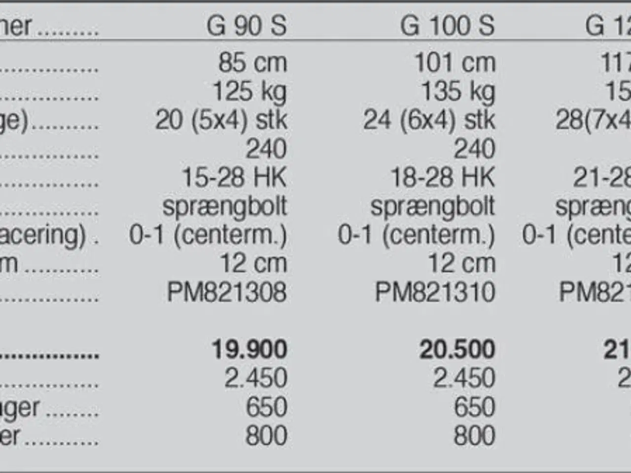 Billede 6 - Ortolan G 100 S