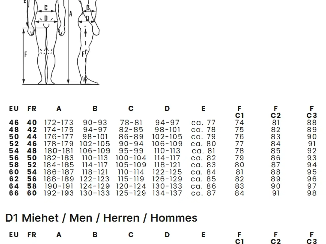 Billede 9 - Rukka Gore-Tex mellemlagsjakke, str. L, ny