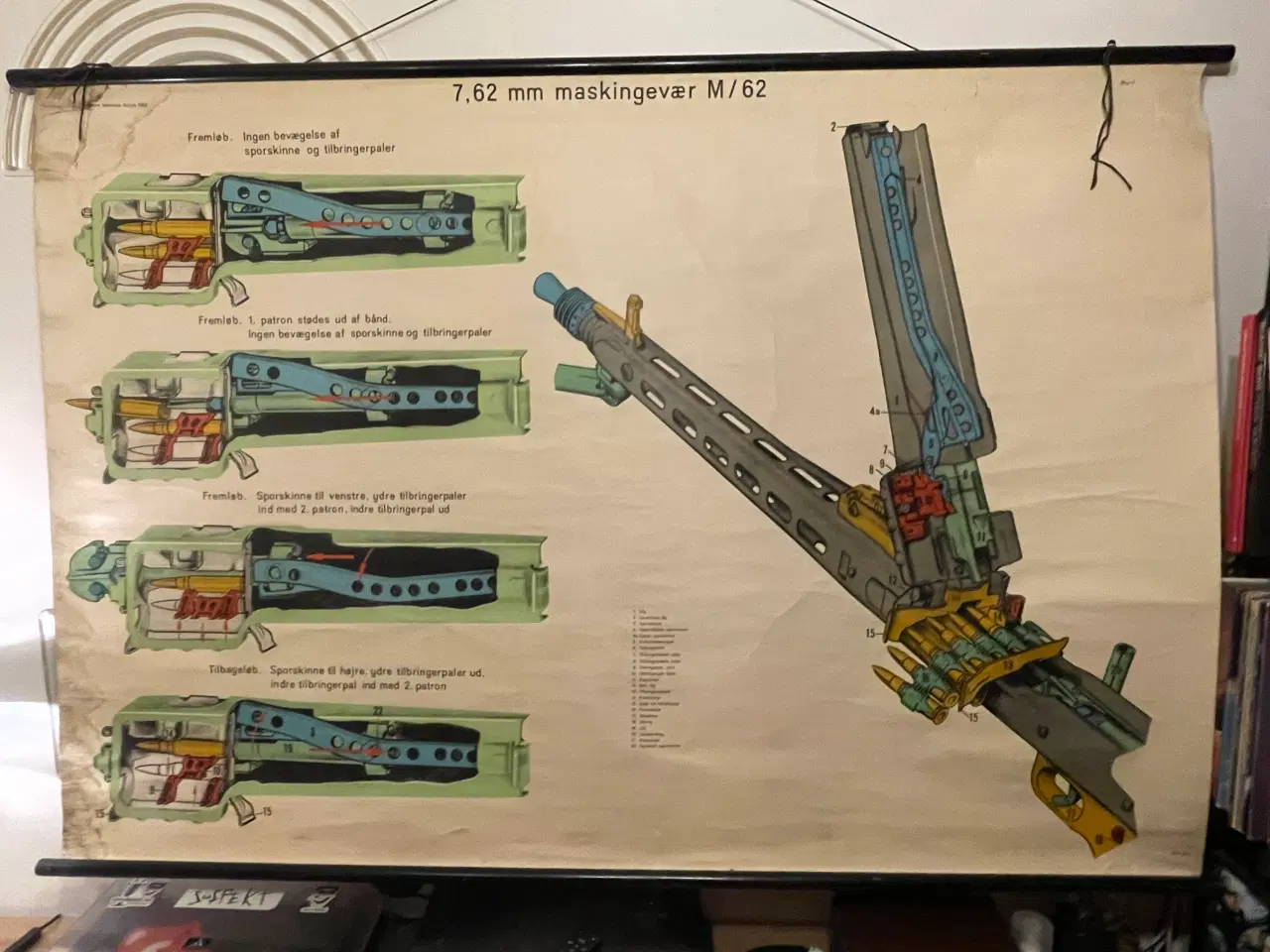 Billede 1 - Planche 7.62mm maskingevær M/62