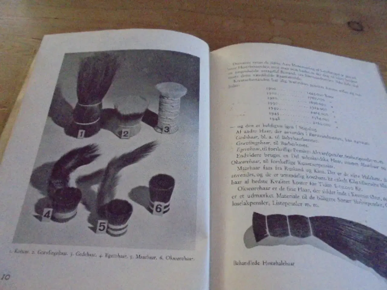 Billede 2 - Børster og pensler – Udg. fra 1949 