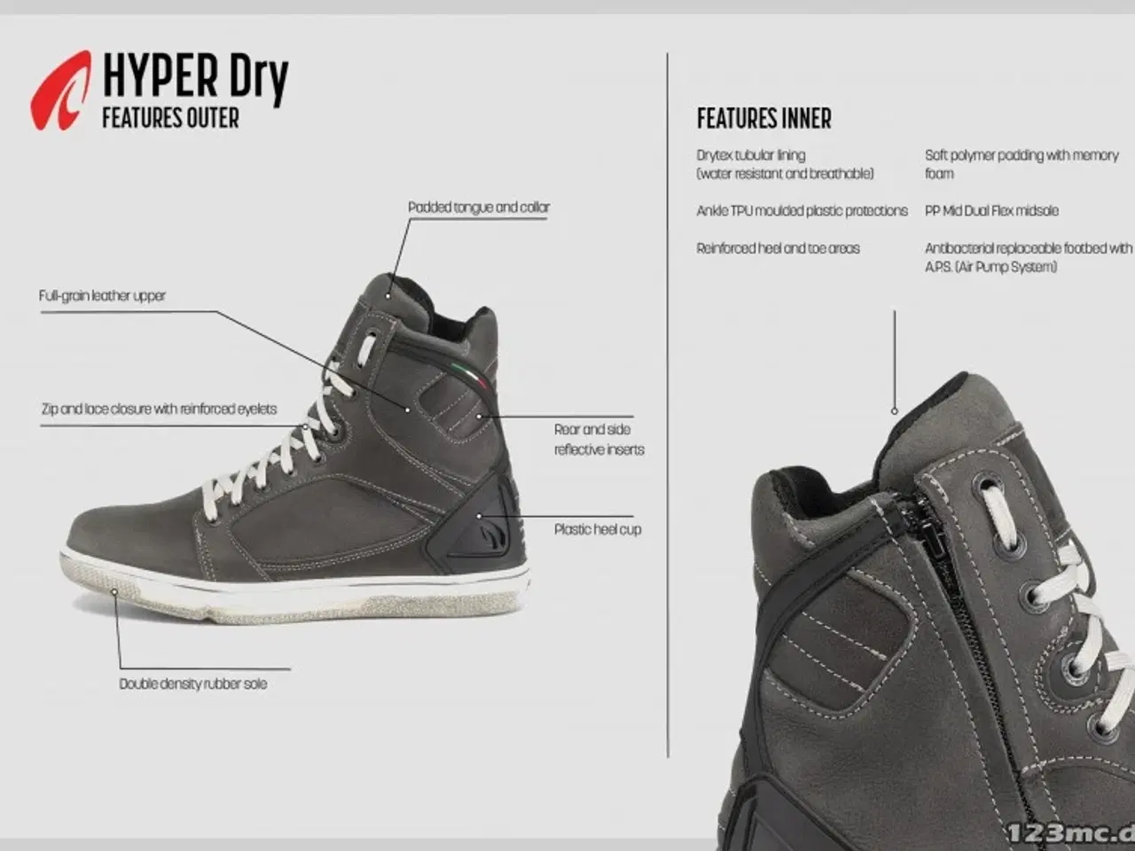 Billede 4 - Forma Hyper Dry RESTSALG før 1799