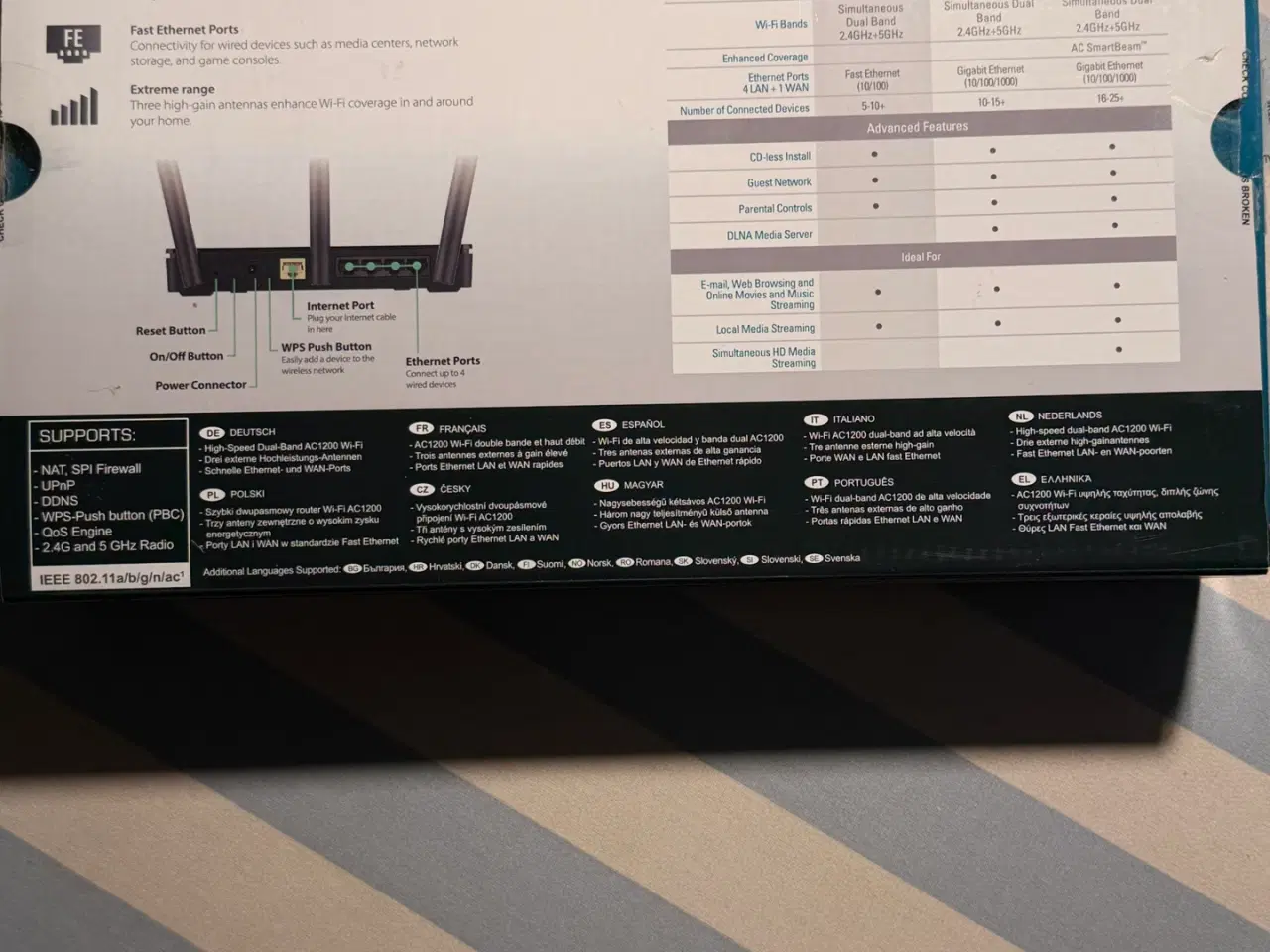 Billede 5 - Trådløs  D-Link- AC750 dual band-router 