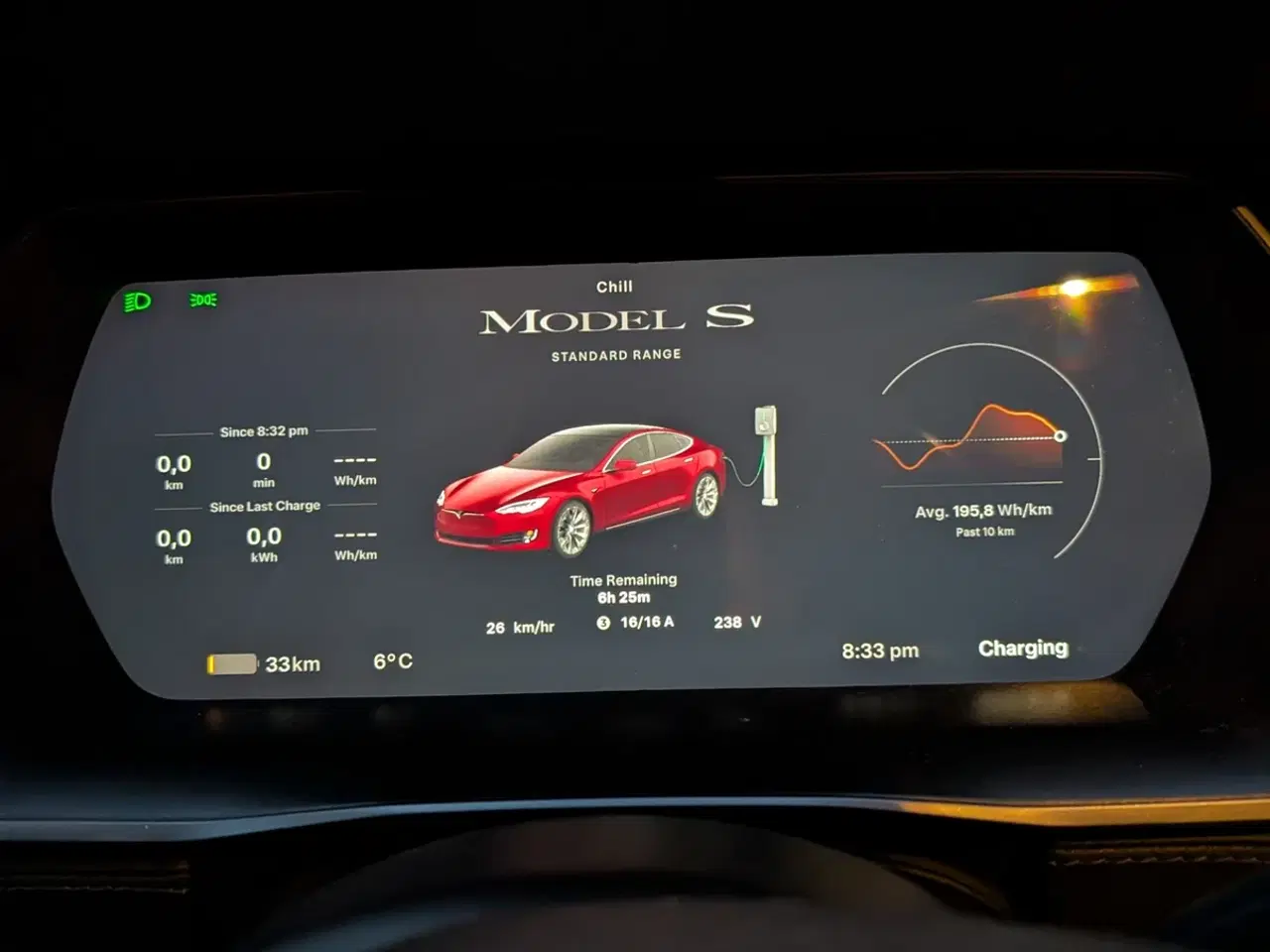 Billede 5 - Tesla Model S  75