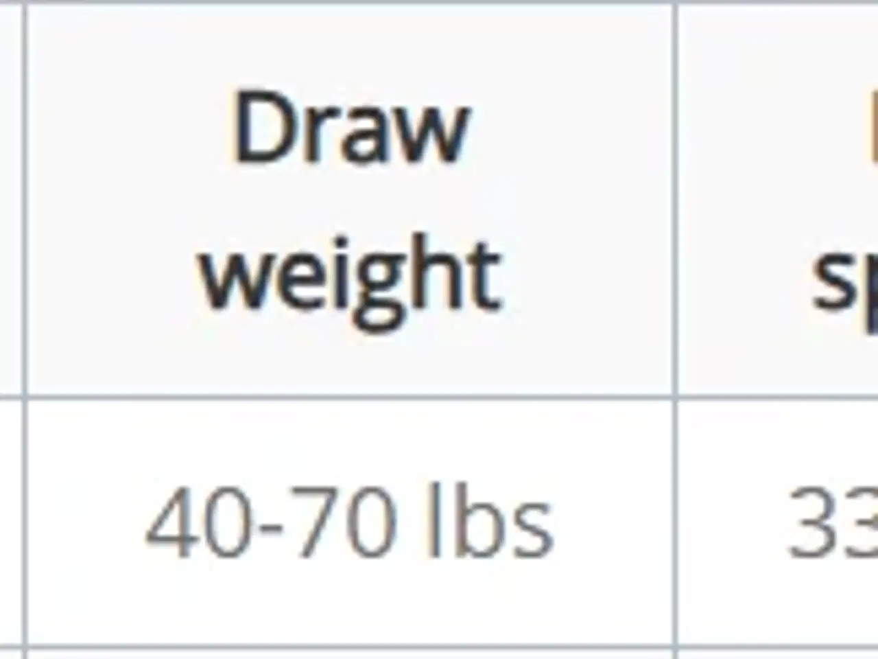 Billede 3 - Bowtech jagtbuesæt - venstrehåndede compoundbue