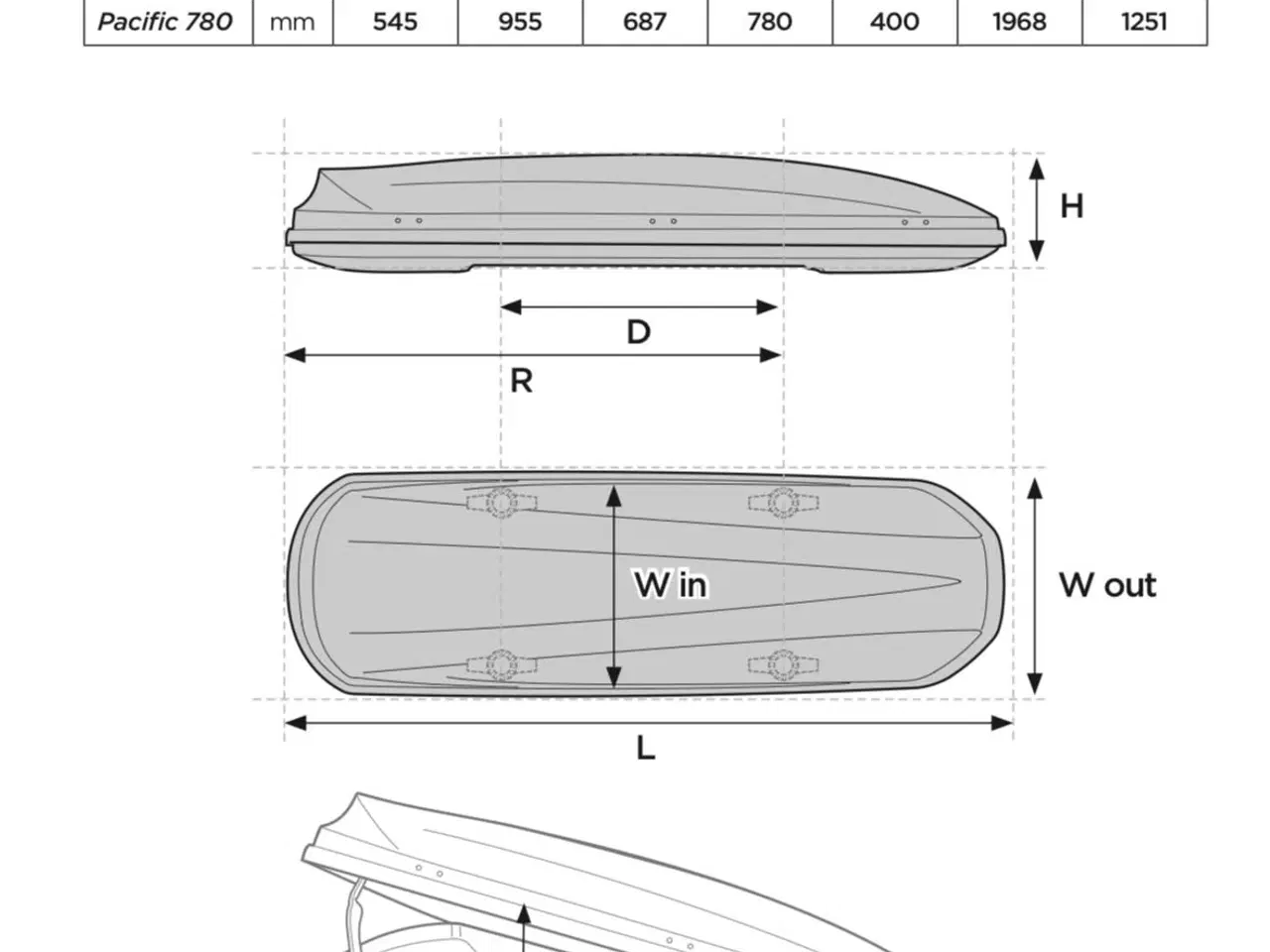 Billede 1 - Thule tagboks (uden tagbøjler)