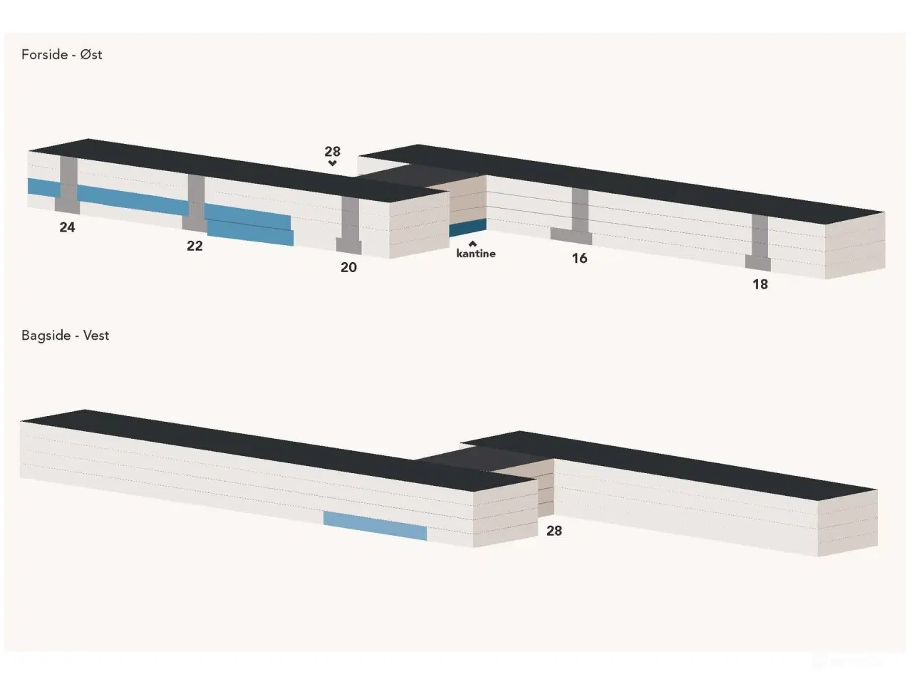 Billede 15 - Giv din virksomhed plads til at vokse i et område under rivende udvikling